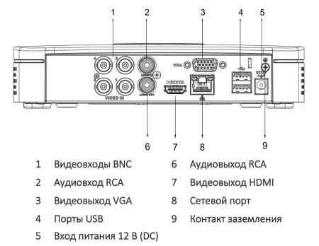 4-канальный HDCVI-видеорегистратор Dahua DH-XVR5104C-I3 с распознаванием лиц