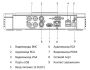 4-канальный HDCVI-видеорегистратор Dahua DH-XVR5104C-I3 с распознаванием лиц