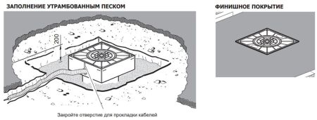 Электромеханический боллард BFT EASY RUS 220/500-6 без подсветки
