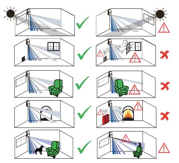 Беспроводной PIR-датчик движения HikVision AX PRO Curtain DS-PDC15-EG2-WE, типа "штора"