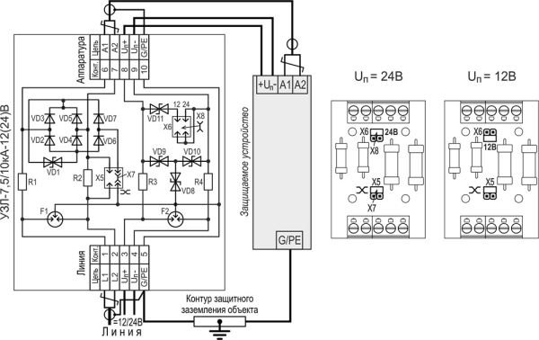 Устройство защиты цепей видеосигнала и питания Тахион УЗЛ-7,5/10кА-12/24В