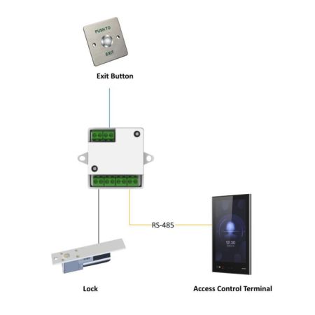 Модуль безопасности HikVision DS-K2M062