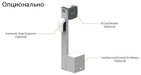Бесконтактный инфракрасный термометр ZKTeco ZK-TD95 для измерения температуры тела Бесконтактный инфракрасный термометр ZKTeco ZK-TD95 для измерения температуры тела