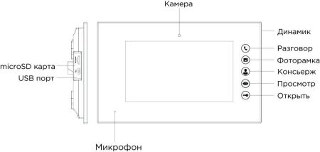 Видеодомофон BAS-IP AQ-07LA Black без камеры