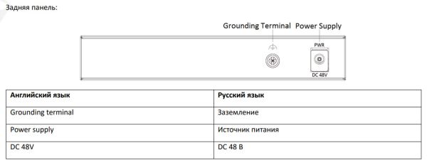Интеллектуальный управляемый PoE-коммутатор HiWatch SWT-1309P