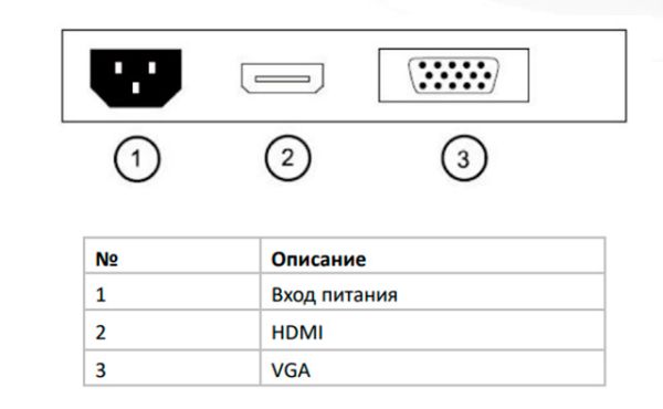 Монитор 27" HikVision DS-D5027FN55