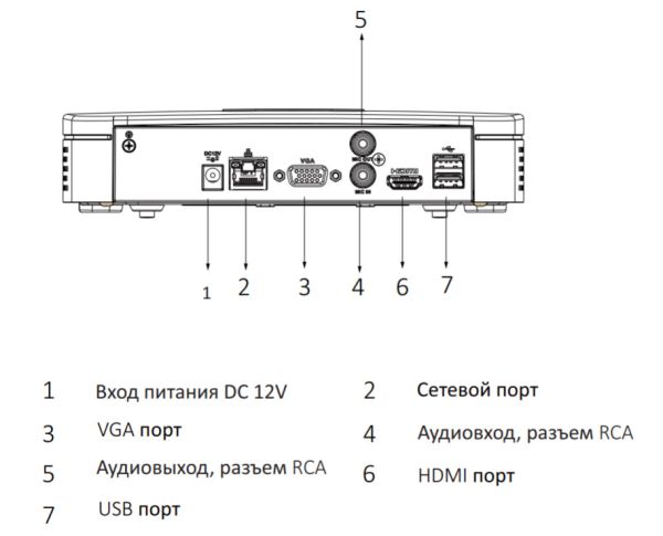IP-видеорегистратор 4-канальный 4K Smart 1U WizSense Dahua DHI-NVR2104-I