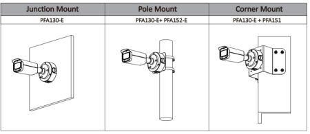IP-видеокамера уличная 4Мп Dahua DH-IPC-HFW5442TP-ASE-0280B-S3 с искусственным интеллектом