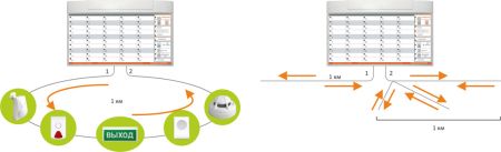 Прибор ВС-ВЕКТОР-АП250 КП приемно-контрольный и управления охранно-пожарный, адресный