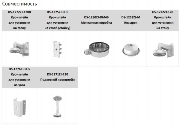Уличная антивандальная IP-камера 2Мп HiWatch IPC-D022-G2/U (4 мм) с микрофоном