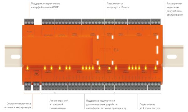 Контроллер Sigur E4