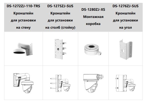 Уличная купольная HD-TVI видеокамера 2Мп HikVision ColorVu DS-2CE70DF3T-MFS (3.6 мм) с микрофоном (AoC)
