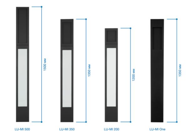 Стойка для считывателя Simplegate LU-MI 200