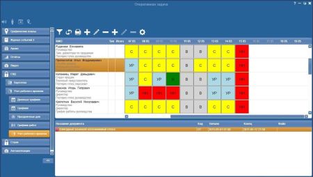 Сервер Strazh A.C. Tech (Сервер+Администратор+Оперативная задача+100 пользователей)