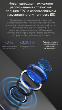 Электронный биометрический замок Moorgen T5+, 7-ми ригельный, кристаллы Сваровски, видеоглазок, Face-ID, Wi-Fi