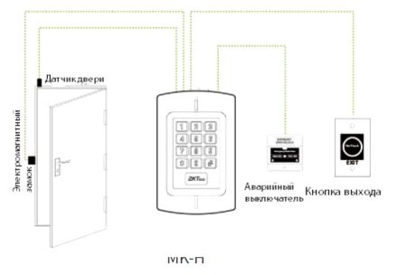Автономный терминал доступа ZKTeco MK-H (MF)
