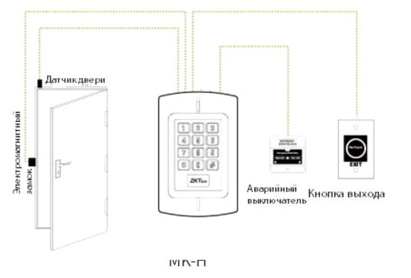 Автономный терминал доступа ZKTeco MK-H (MF)