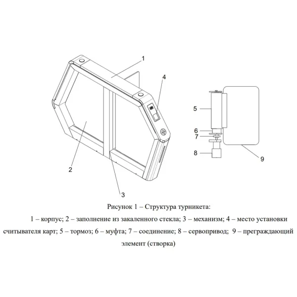Турникет распашной Avix Omega (AV.SG.6627)