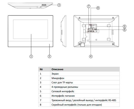 Гибридный IP-видеодомофон с 7″ дисплеем HiWatch VDP-H3212W