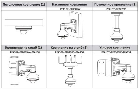 IP-видеокамера PTZ 4Мп Dahua DH-SD1A404XB-GNR-W с Wi-Fi