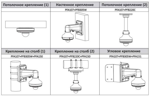 IP-видеокамера PTZ 4Мп Dahua DH-SD1A404XB-GNR-W с Wi-Fi IP-видеокамера PTZ 4Мп Dahua DH-SD1A404XB-GNR-W с Wi-Fi
