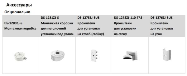 Уличная купольная IP-камера 2Мп HiWatch DS-I253M(C) (4 мм) с микрофоном