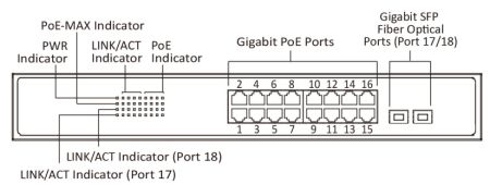 Интеллектуальный управляемый 16-портовый PoE-коммутатор HikVision DS-3E1518P-SI