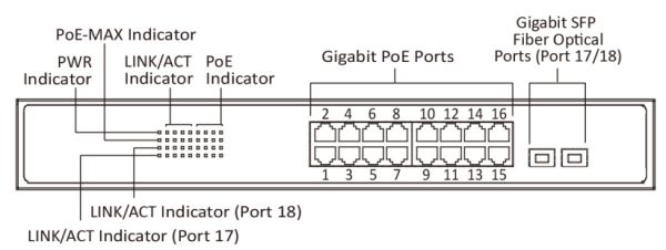 Интеллектуальный управляемый 16-портовый PoE-коммутатор HikVision DS-3E1518P-SI