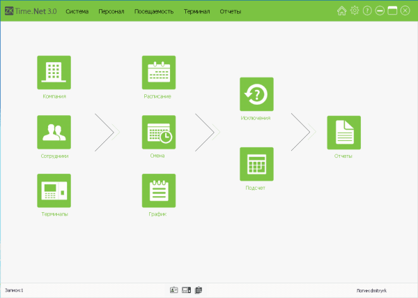 ПО для учета рабочего времени ZKTime.NET 3.0 (демо версия)