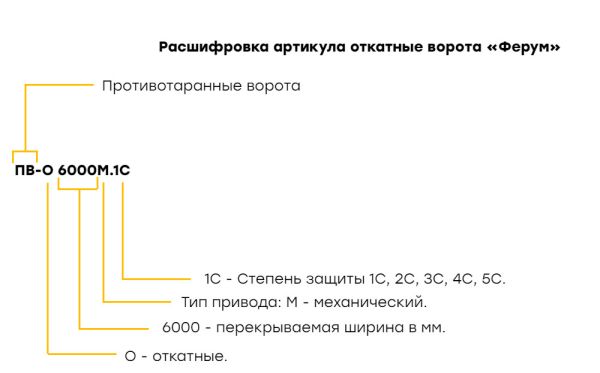 Противотаранные откатные ворота AR-GO Ферум ПВ О 4500М.4С, высота 2500 м