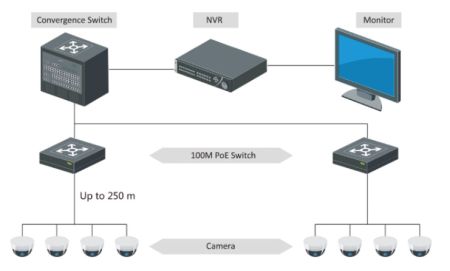 Неуправляемый PoE коммутатор DS-3E0326P-E/M(B)
