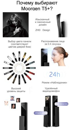 Электронный биометрический замок Moorgen T5+, 7-ми ригельный, кристаллы Сваровски, видеоглазок, Face-ID, Wi-Fi