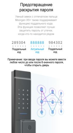 Электронный биометрический замок Moorgen X5+, 3-х ригельный, видеоглазок, Face-ID, Wi-Fi