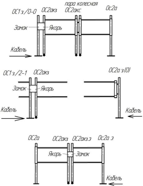 Стойка поворотная замковая ОС2аз
