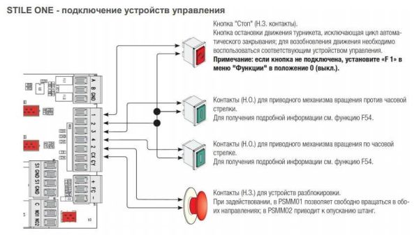 Турникет-трипод навесной Came Stile One 001PSMM01 (с планками) (001PSMM01)