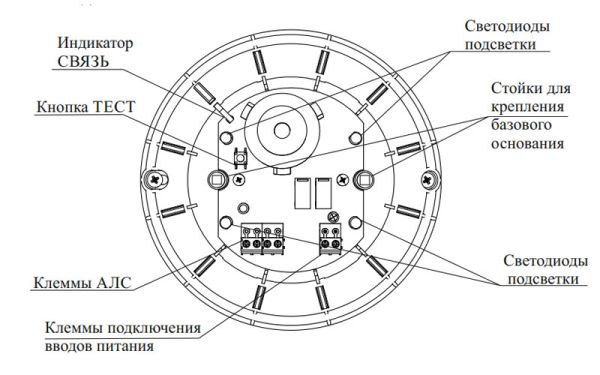 Оповещатель Рубеж ОПОП 124Б-R3, охранно-пожарный свето-звуковой адресный