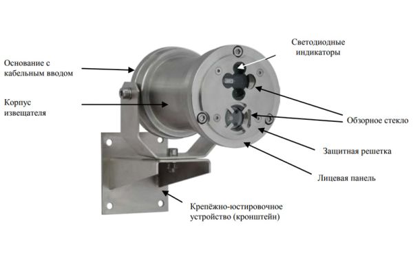 Извещатель пожарный Болид С2000-Спектрон-607-Exd-Н пламени, взрывозащищенный, адресный, многодиапазонный ИК/УФ
