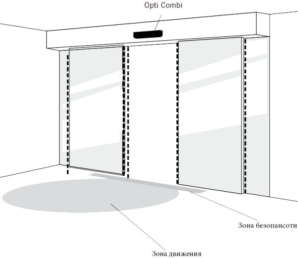 Комбинированный сенсор dormakaba Prosecure Opti Combi 1, радар + активная инфракрасная завеса, черный