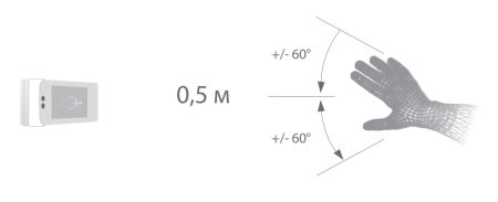 Уличный терминал ZKTeco SpeedFace M4 с распознаванием лиц, ладоней и карт EM-Marine