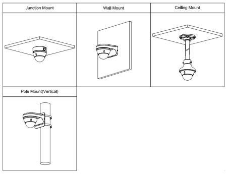 IP-видеокамера 2Мп Dahua DH-IPC-HDBW1230EP-0360B-S5 с ИК-подсветкой до 30м