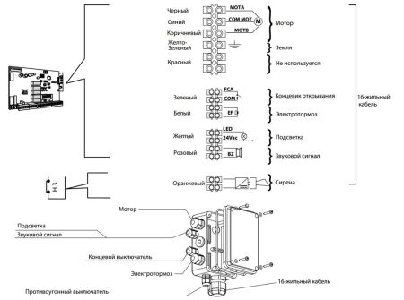 Электромеханический боллард BFT STOPPY MBB/ DACOTA 220/700 с подсветкой