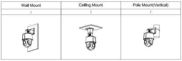 Скоростная PTZ видеокамера 2Мп Dahua DH-SD3A205-GNP-PV с оптическим 5x увеличением и ИИ Скоростная PTZ видеокамера 2Мп Dahua DH-SD3A205-GNP-PV с оптическим 5x увеличением и ИИ