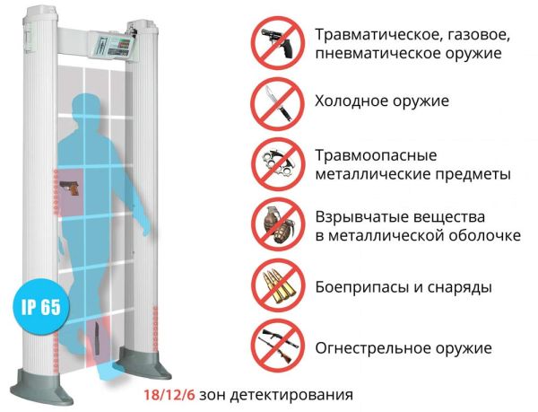 Арочный металлодетектор уличный Блокпост РС X 1800 MK