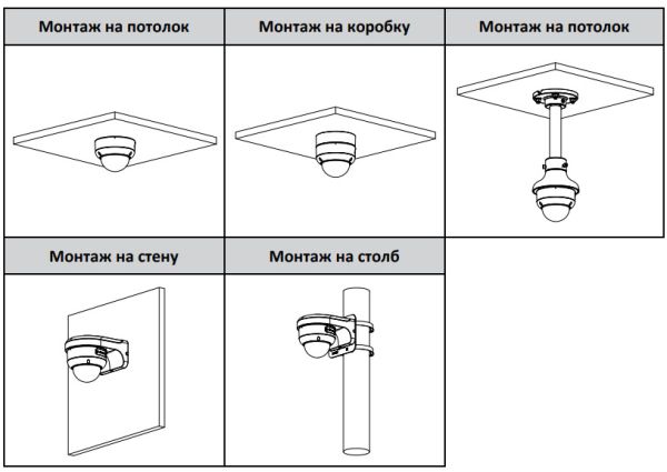 IP-видеокамера уличная 4Мп Dahua DH-IPC-HDBW3441EP-AS-0360B-S2