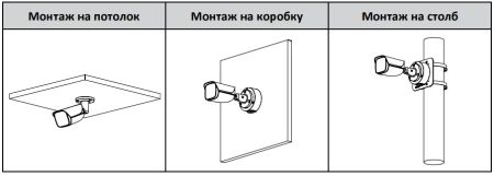IP-видеокамера уличная 4Мп Dahua DH-IPC-HFW3441EP-S-0600B-S2 IP-видеокамера уличная 4Мп Dahua DH-IPC-HFW3441EP-S-0600B-S2