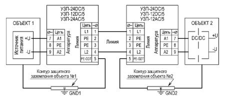 Устройство защиты цепей низковольтного электропитания Тахион УЗП-24DC/5