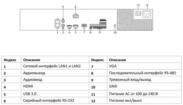 Видеорегистратор сетевой 16-канальный HiWatch NVR-416M-K