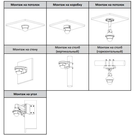 IP-видеокамера 4Мп Dahua DH-IPC-HDBW2449EP-S-IL-0280B с ИИ и двойной подсветкой
