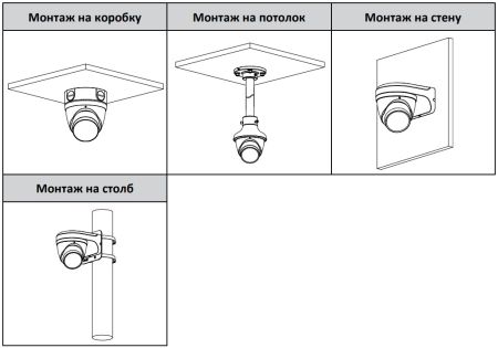 IP-видеокамера уличная 2Мп Dahua DH-IPC-HDW3241TP-ZS-S2