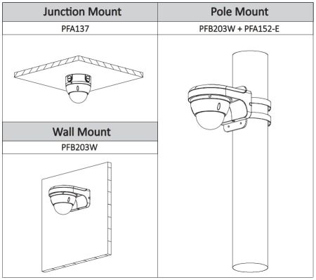 Антивандальная HD-CVI видеокамера 8Мп Dahua DH-HAC-HDBW1801RP-Z